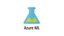 Azure ML